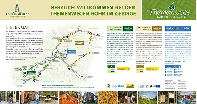 Wanderungen Folder